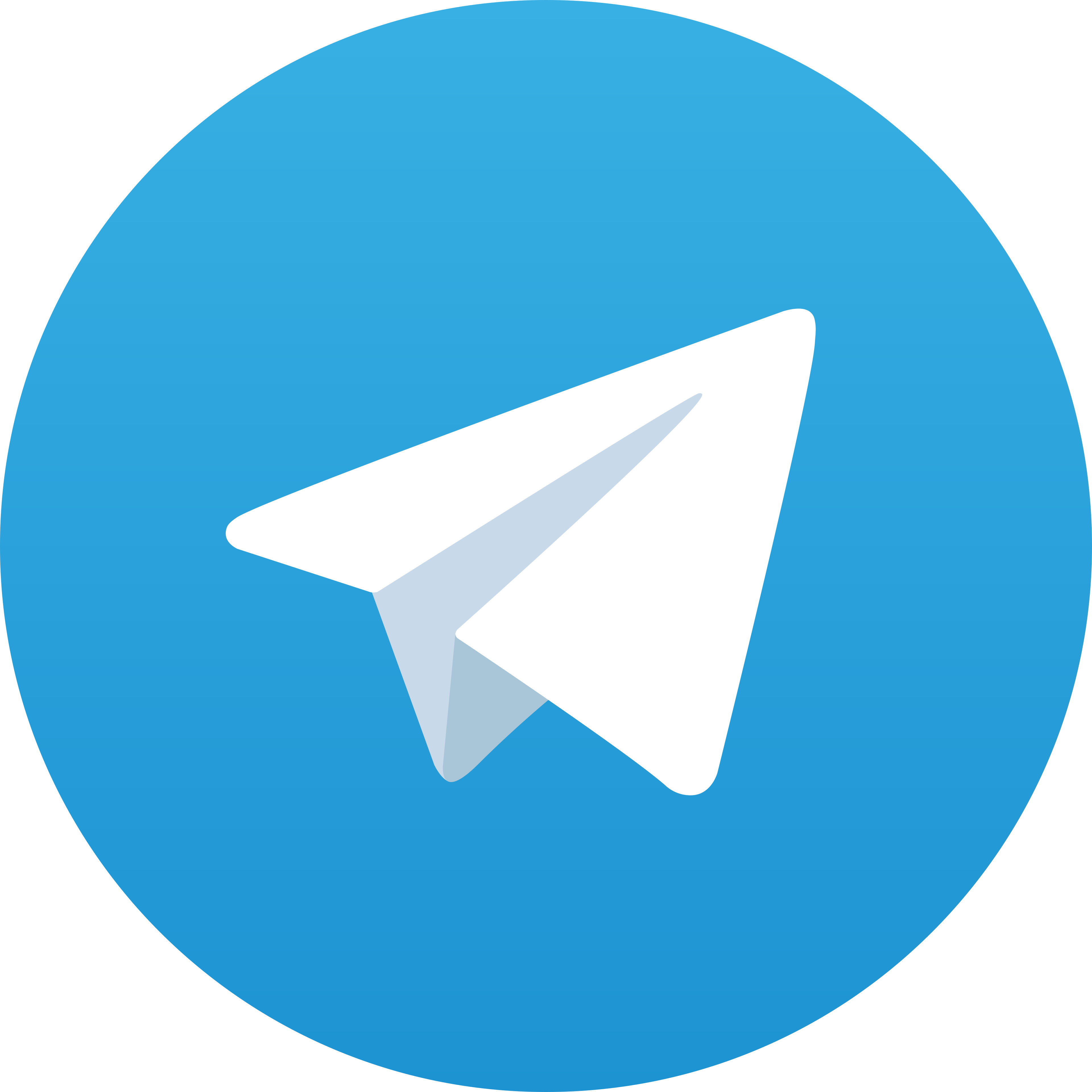 Telegram Peluang4D